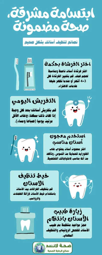 علاج اصفرار الاسنان