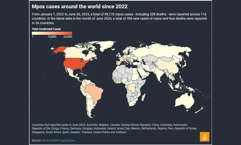 كم عدد الدول التي نعرفها عن تفشي جدري القردة في عام 2022؟