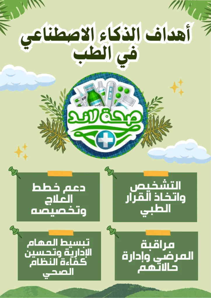 أهداف الذكاء الاصطناعي في الطب