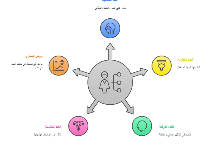 مقال شامل ومفصل عن مرض ولقاح الكزاز