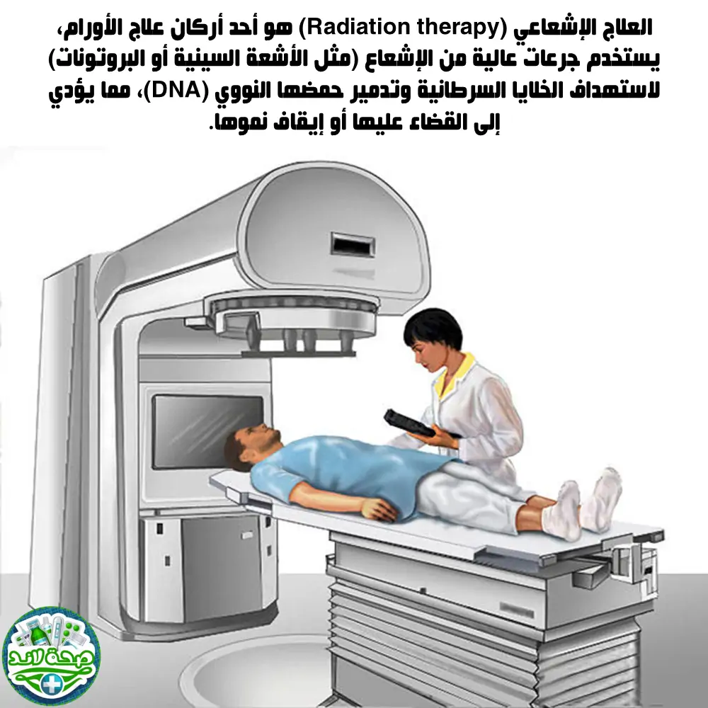 ما هو العلاج الإشعاعي؟