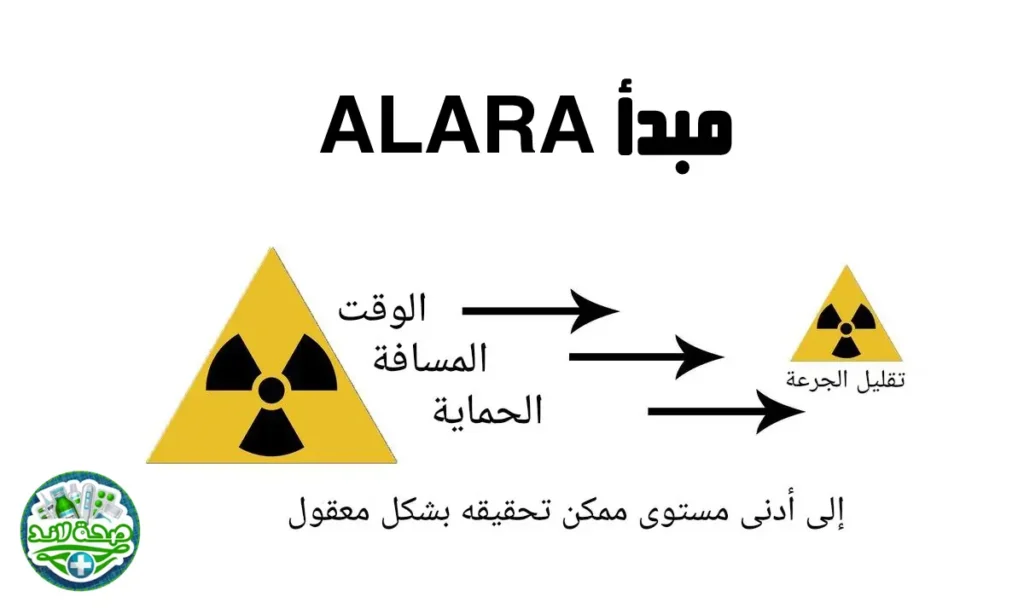 مبدأ ALARA