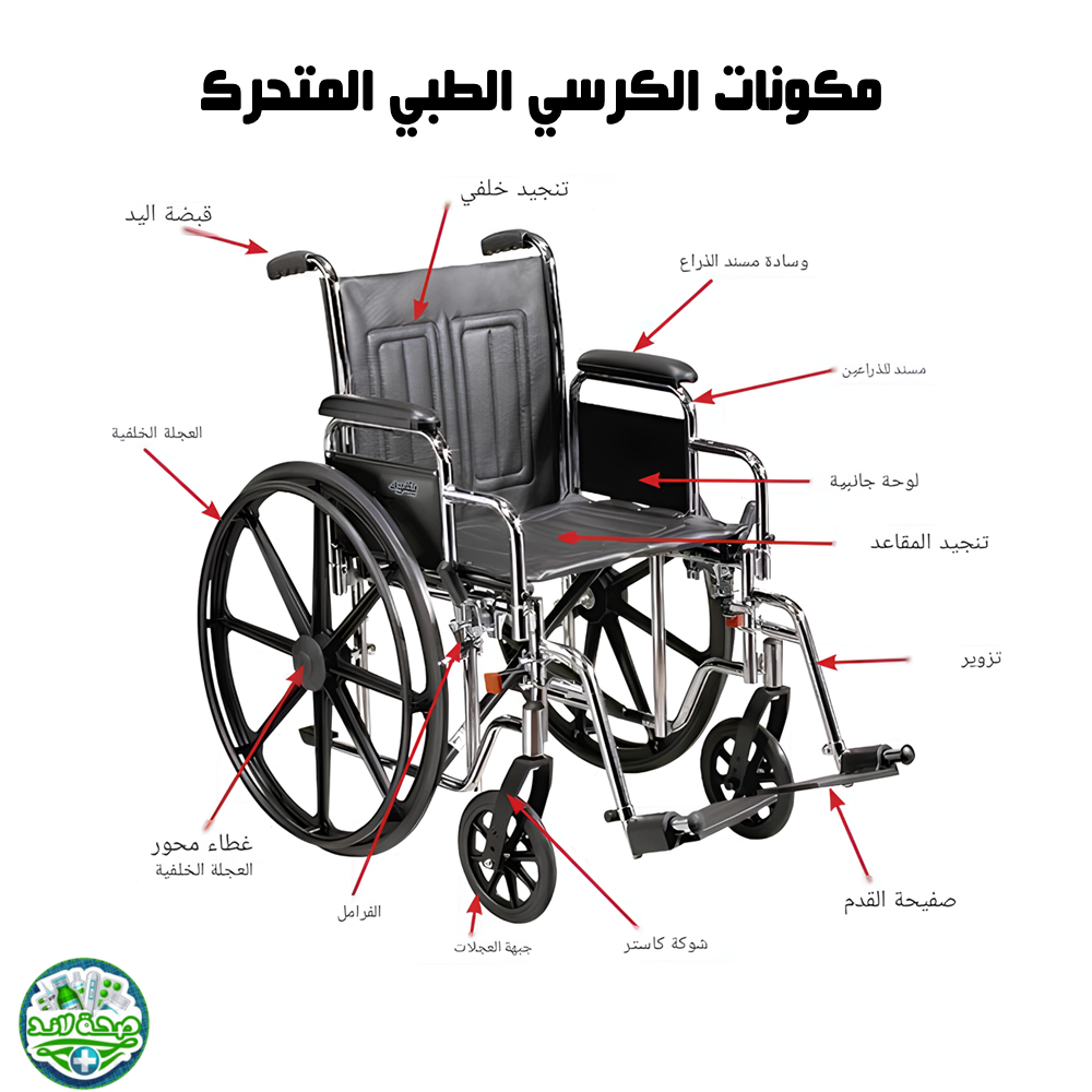 مكونات الكرسي الطبي المتحرك العادي