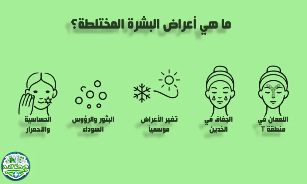 الأعراض