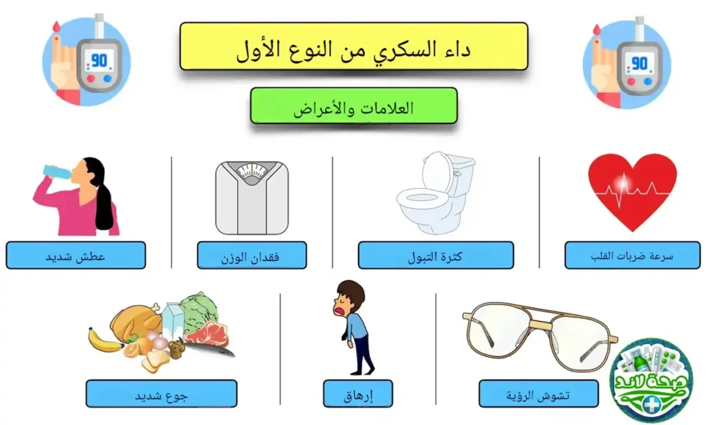 أعراض السكري من النوع الأول
